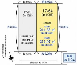 等々力5丁目土地　建築条件なし　B区画