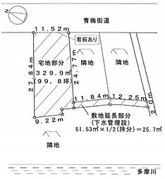 西多摩郡奥多摩町川井　売地