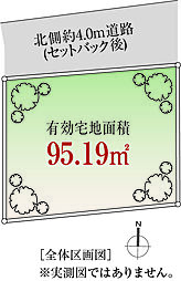練馬区貫井１丁目