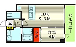 フォーゼ東小橋