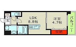 パルヴィ　フローラ鶴見　Parvis Flora Tsurumi