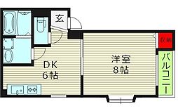 ローランつるみ