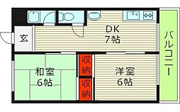 ラ・フォーレつるみ