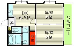 ラ・フォーレ高瀬