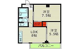エルパラッツォ京橋