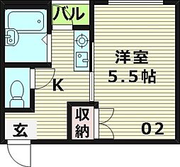 ルベール花の館千林