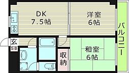 ウェルスアベニュー