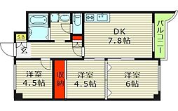 グリーンパーク鶴見