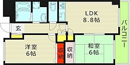 サンシード城東