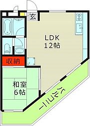 ファースト新森