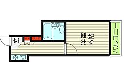 グルーヴ桜ノ宮