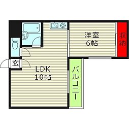 サンシャイン御幸