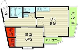 ミドルヴィレッジ