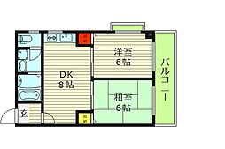 ウェルスアベニュー