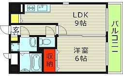 リヴェール楠根