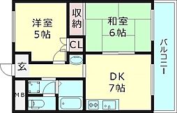 プランドール古市