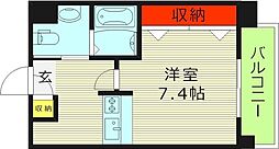 ヴァンクール城東