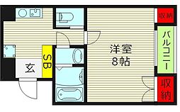 セレブ千林大宮