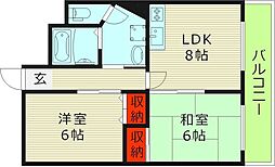 アベニュー鶴見