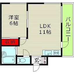 東洋プラザしろきた