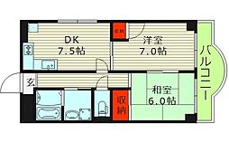 シティガーデン鶴見