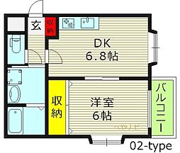 ラフォーレ千林2