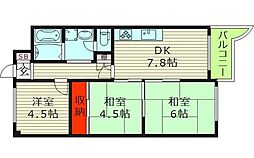 グリーンパーク鶴見