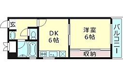 ナニワランド成育