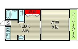 ファミール・諏訪