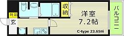 エス・キュート城東中央