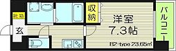 エス・キュート城東中央