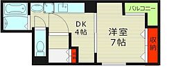 コンフォート真田山東