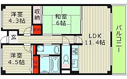 カトルセゾン鶴見緑地