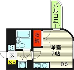 フォーラム都島内代駅前