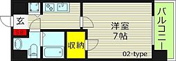 T’s SQUARE 大阪城