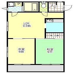 グランデージ今里