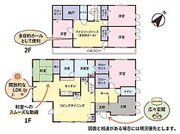 鉾田市常磐　中古物件
