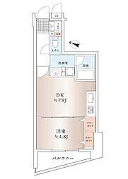 デュオ・スカーラ渋谷