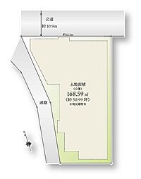 板橋区坂下3丁目土地