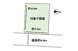 北野田　古家付き土地