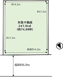 富田林市梅の里２丁目　売土地