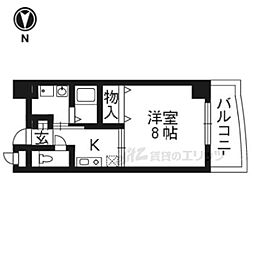 枚方市長尾家具町１丁目