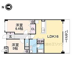 ココ　プラザ 201