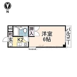 リバーサイドくずは