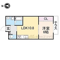 コンフォルタ星田