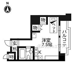 枚方市長尾谷町１丁目