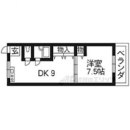 シャンテー御殿山
