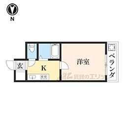 リバーガーデン飛鳥