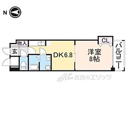 リバーポイント 502