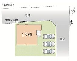 北葛飾郡松伏町12期　全1棟